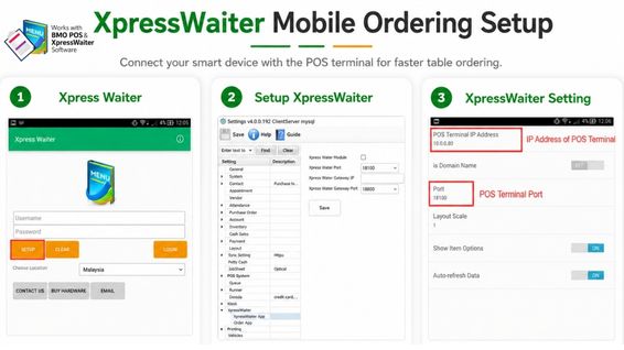 BMO Xpress POS and SQL Accounting workflow