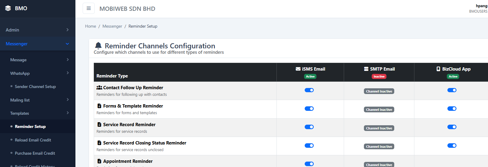 iCRM reminders dashboard